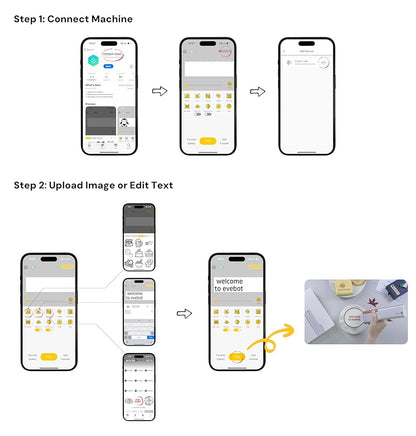 PORTABLE FOOD PRINT PEN