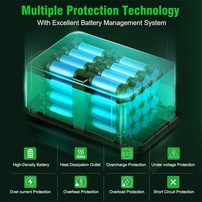 PORTABLE POWER STATION VOLTMATE 1200